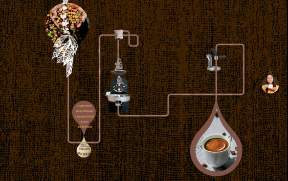 Užitci vrhunskog espressa